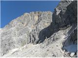 Türlwandhütte - Hoher Dachstein